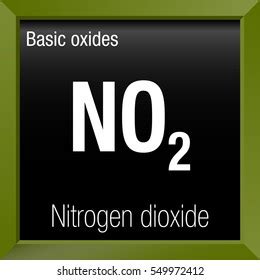 Nitrogen Dioxide Chemical Formula Inside Green Stock Vector (Royalty ...