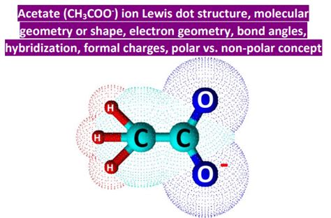 CH3COO- lewis structure, shape, bond angle, charges, resonance