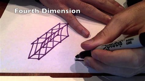 5 Dimensions Explained - YouTube