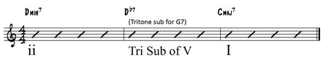 The 3 Types of Tritone Substitution with Lick Examples