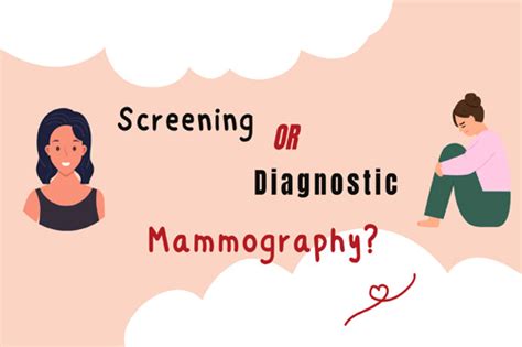 Screening vs Diagnostic Mammogram: Why Should You Know the Difference? - PinkPromise