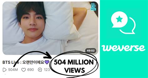 BTS's V (Kim Taehyung) currently owns the Most-Viewed Live on Weverse ...