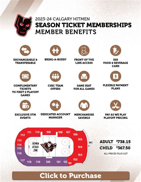 Season Tickets - Calgary Hitmen