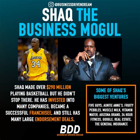 Shaq Quotes - ShortQuotes.cc