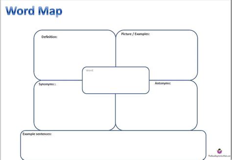 Word Mapping Template