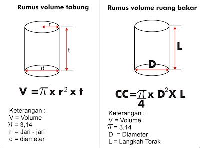 Begini Nih Rumus Cara Menghitung Cc Mesin - Fastnlow.net