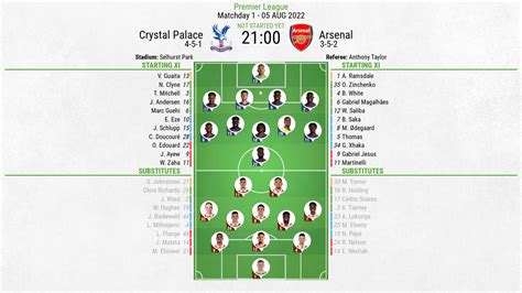 Crystal Palace v Arsenal - as it happened