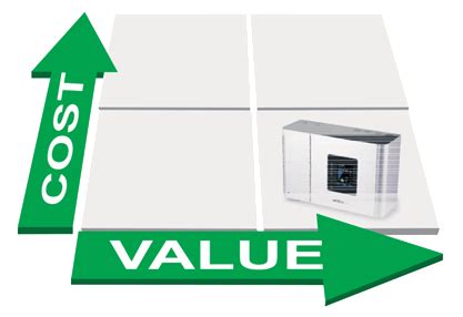 VESDA-E Aspirating Smoke Detection | Xtralis