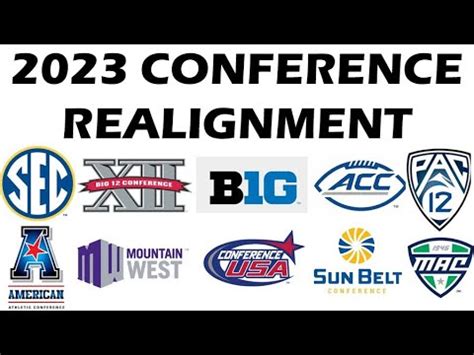 Conference Realignment for 2023 (NCAA Football) - Win Big Sports