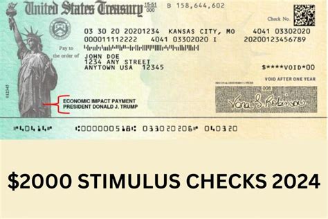 $2000 Stimulus Check 2024 - Additional Aid Status Update & Eligibility