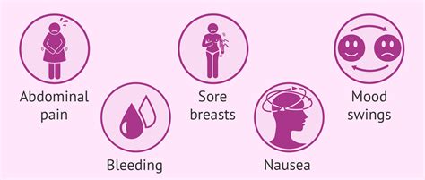 First week pregnancy symptoms