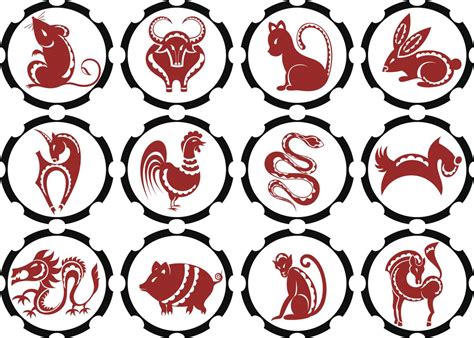 25 Elegant Zodiac Signs Chinese