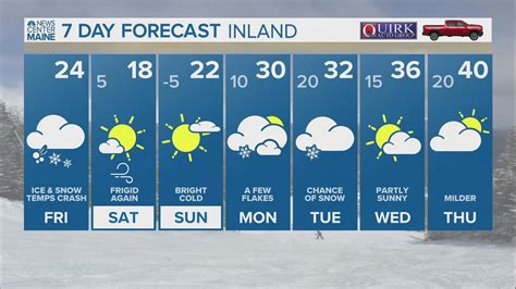 Maine weather: Icy, snowy mess on Friday, February 4 | newscentermaine.com