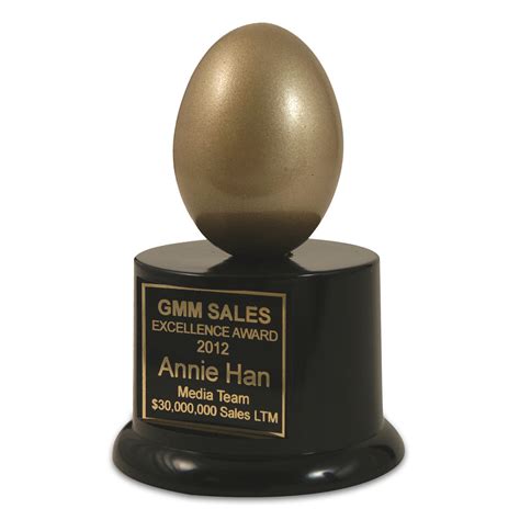 Golden Egg Trophy