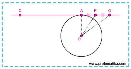 Garis Singgung Lingkaran - Profematika