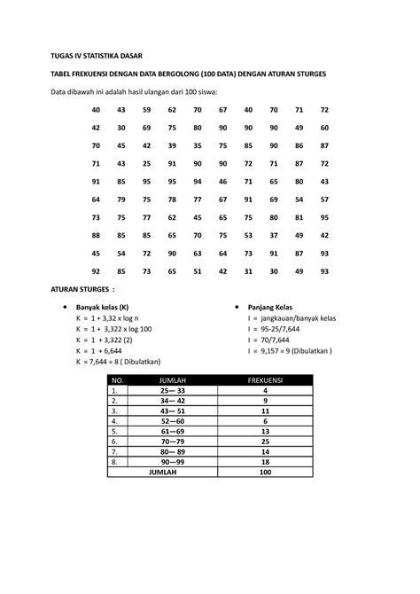 Tabel Frekuensi Statistika dasar - TUGAS IV STATISTIKA DASAR TABEL ...