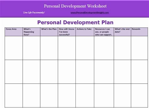 Personal Development Plan Childcare Example New 6 Personal Development ...