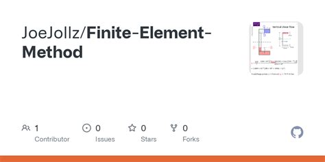 GitHub - JoeJollz/Finite-Element-Method
