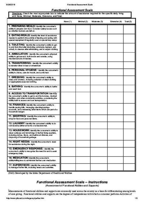 (PDF) Functional Assessment Scale | rawia amr - Academia.edu