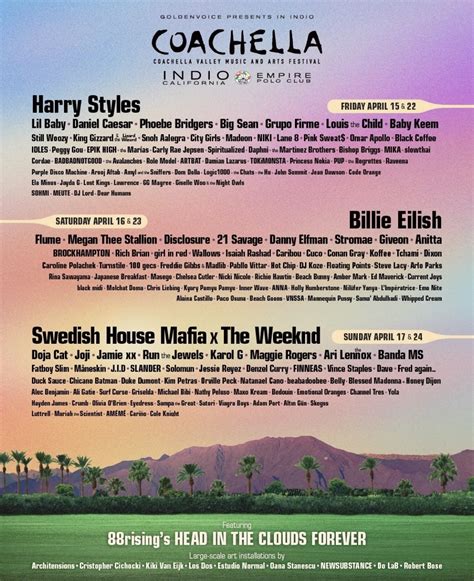 Coachella Fest Line Up 2022