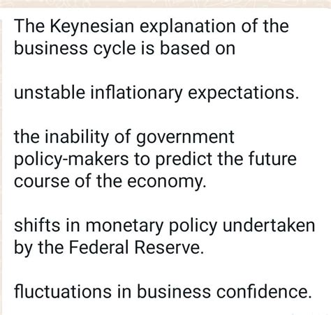 Solved The Keynesian explanation of the business cycle is | Chegg.com