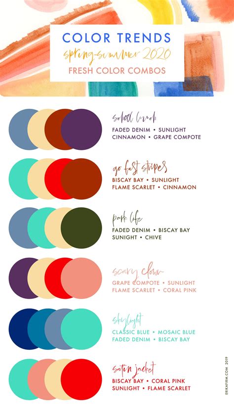 Spring Summer 2020 Pantone Colors Trends – Erika Firm