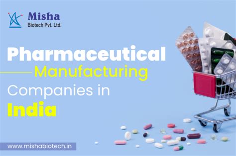 Pharmaceutical Manufacturing Companies in India - Misha Biotech - Medium