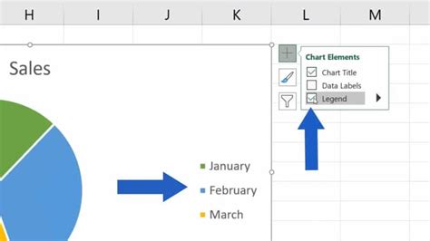 How to Add a Legend in an Excel Chart