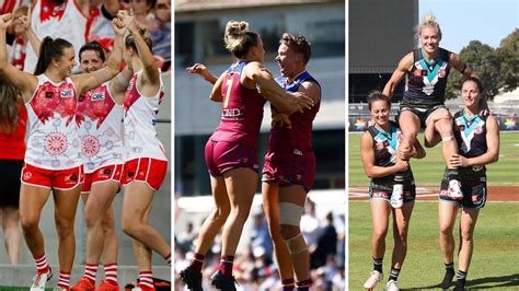 The 10 biggest moments from the 2023 AFLW season : r/AFL