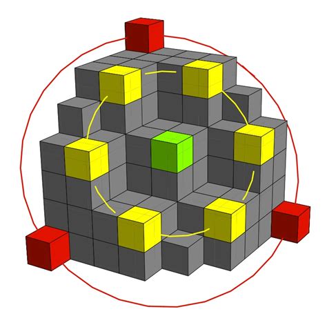 A solution that counts: Long-standing mathematical conjecture finally proved