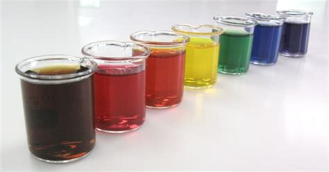 Harmful Effects of Artificial Food Colors [How To Make Natural Colors at Home]