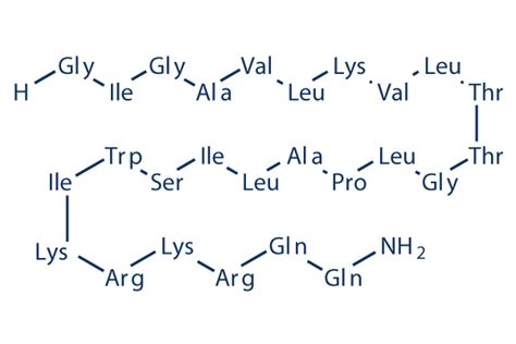 Melittin | 99.79%(HPLC) | In Stock | Phospholipase (e.g. PLA) activator