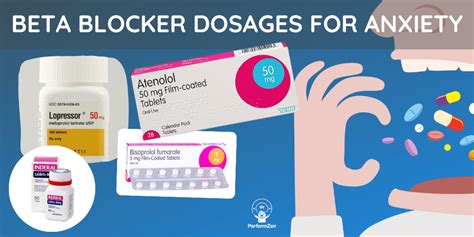 Beta Blocker Dosages for Anxiety - Best Dose for Stage Fright