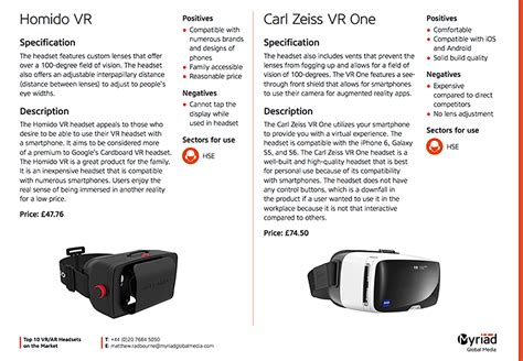 Top 10 Virtual and Augmented Reality Headsets - Myriad Global Media