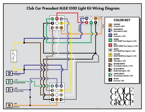 Flatbed Gooseneck Trailer Wiring Diagram