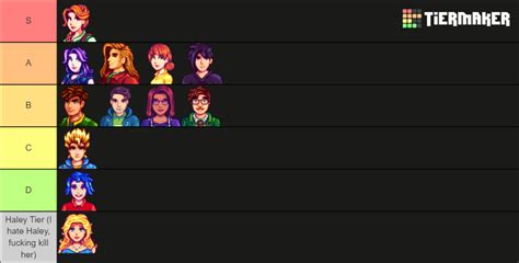 Stardew Valley marriage candidates Tier List (Community Rankings) - TierMaker