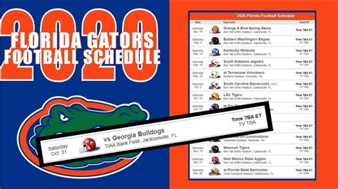 Uf Gators Football Schedule 2024 - Lari Sharia