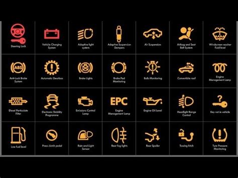 Chevy Truck Dashboard Symbols