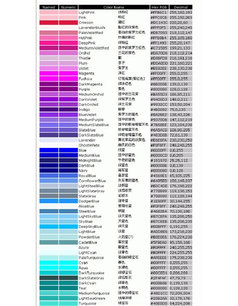 PS颜色表_word文档在线阅读与下载_免费文档