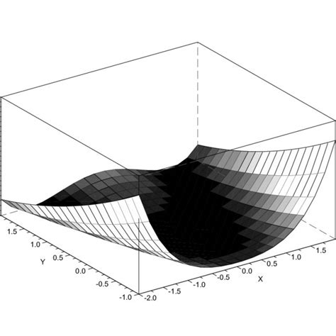 Convex sets -The left set is convex. The middle set is not convex,... | Download Scientific Diagram