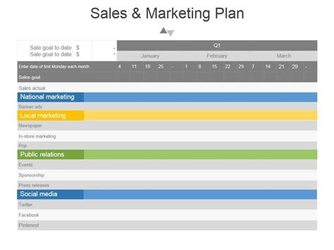 Sales And Marketing Plan Template 1 Ppt PowerPoint Presentation Inspiration