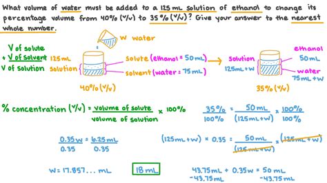 Question Video: Calculating the Volume of Water Added to Dilute a ...