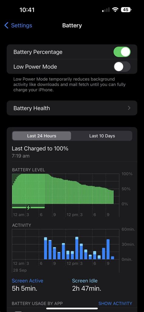 Incredible Battery Life on iPhone 14 Pro Max : r/ios