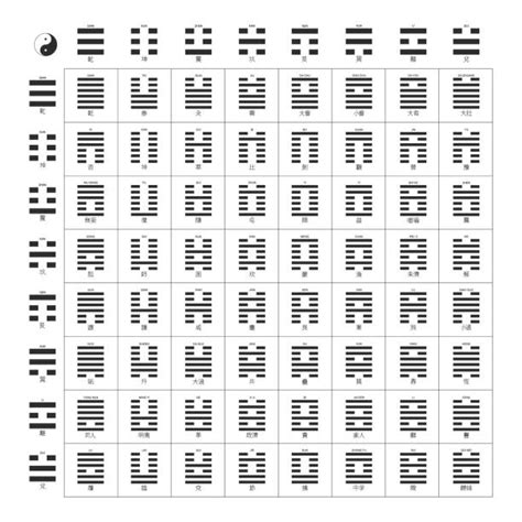 120+ I Ching Symbols Stock Illustrations, Royalty-Free Vector Graphics ...