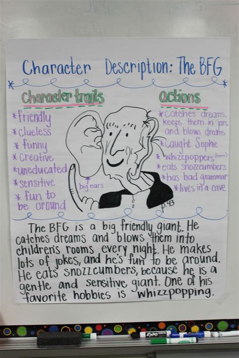 Writing Character Descriptions & a GIVEAWAY! - One Extra Degree