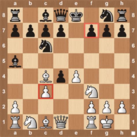 Scandinavian Defense - The Chess Website