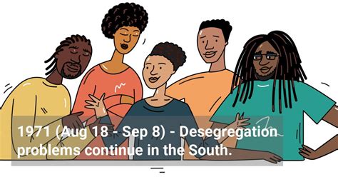 1971 (Aug 18 - Sep 8) - Desegregation problems continue in the south.