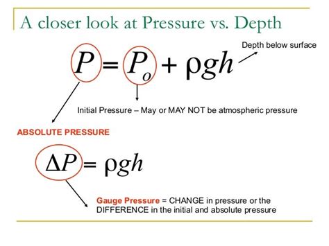 AP Physics 2 - Hydrostatics