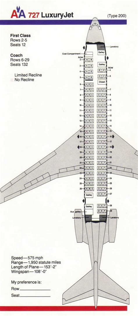 American Airlines AA Aircraft Reference Facts Information Pictures | American airlines, Vintage ...