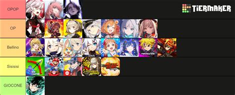 Gacha Tier List (Community Rankings) - TierMaker